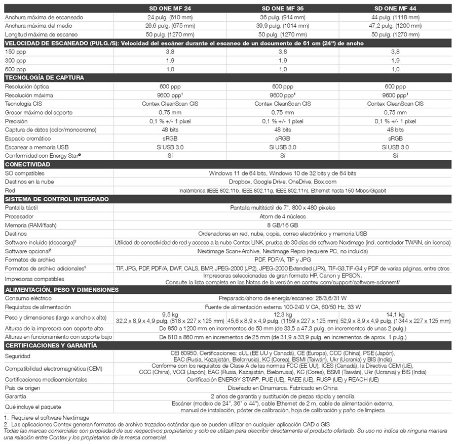 Contex SD One MF 24 36 44